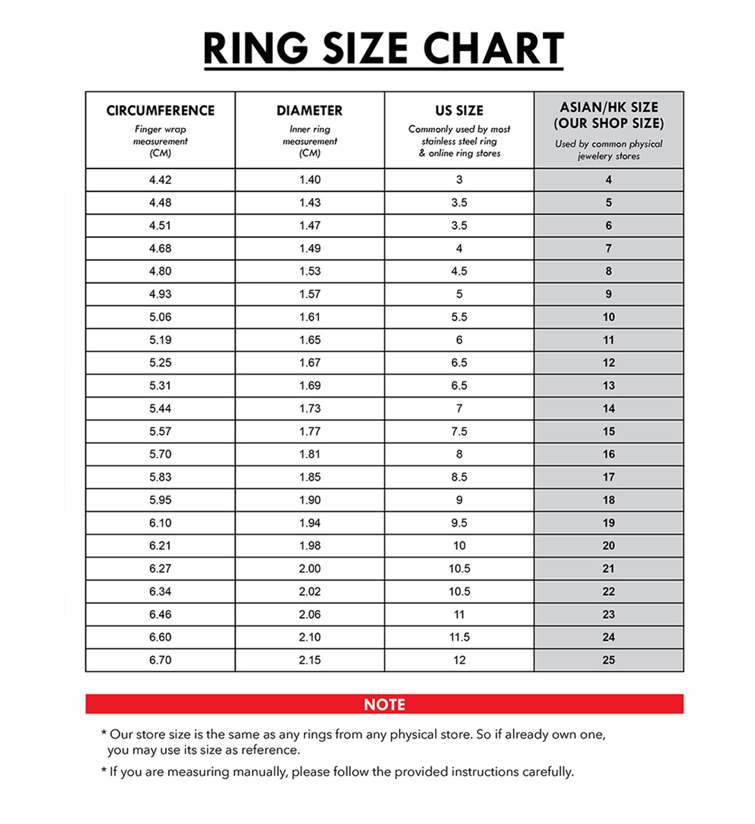 Ring Size Chart & Guide | QALO